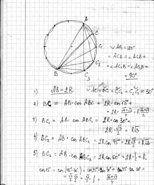 Определите длину диагонали правильного двенадцатиугольника: а) по данному радиусу описанной окружнос