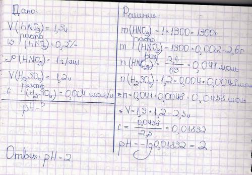 Рассчитайте рн раствора, полученного смешиванием 1,3 л раствора азотной кислоты с концентрацией 0,2%