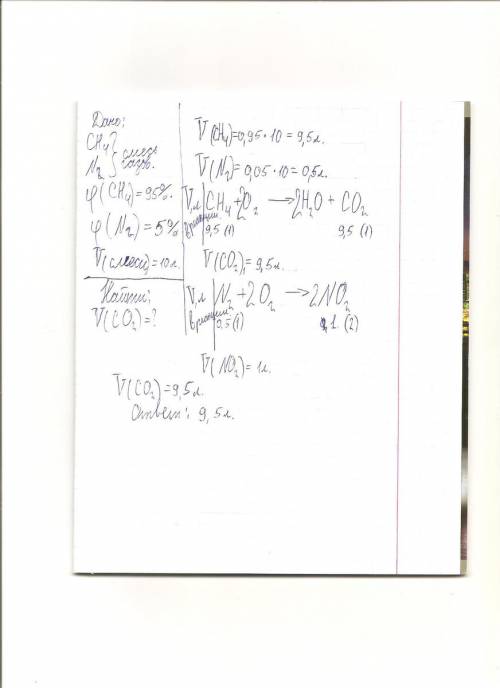 Сколько будет образовывать углекислый газ при сжигании 10 л смеси газов, состоящих из азота оставших