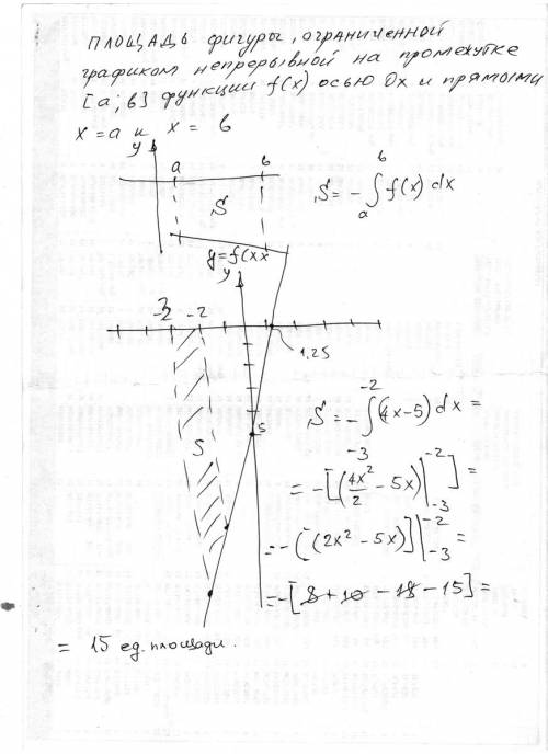 Найдите площадь фигуры, заключенной между прямыми y = 4x - 5, x = -3, x = -2 и осью ox