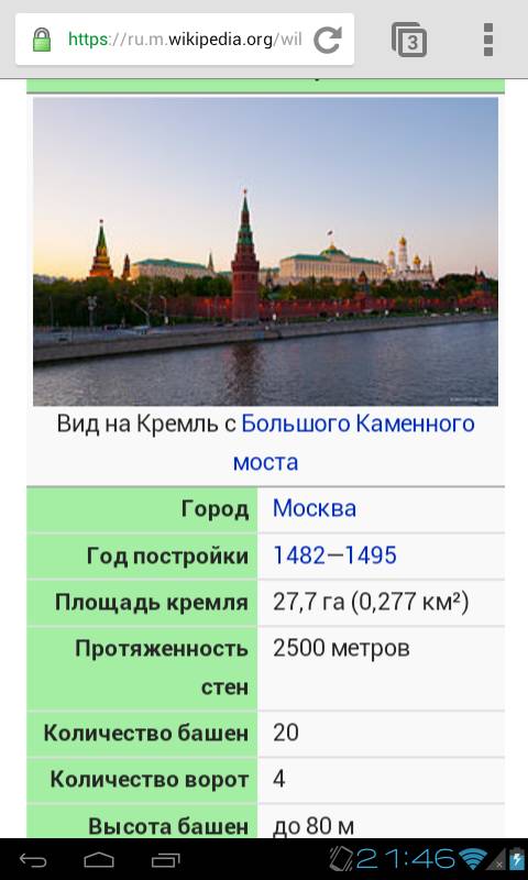 Московский кремль находится в москве