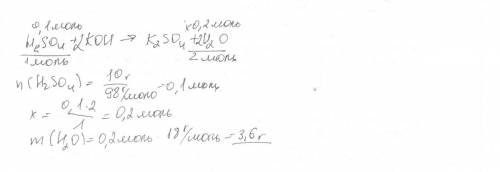 Рассчитайте массу воды которая образуется при взаимодействии 10 граммов серной кислоты с гидроксидом