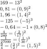 169=13^2\\0,81=(0,9)^2\\1,96=(1,4)^2\\-125=(-5)^3\\-0,64=-1*(0,8)^2\\ \frac{4}{289} = (\frac{2}{17})^2\\ \frac{1}{27000} = (\frac{1}{30} )^3\\ \frac{9}{4} = (\frac{3}{2} )^2=(1,5)^2