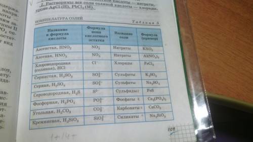 Как понять, когда в уравнениях будет so3 или so4, со2 или со3. например: nao+so2= na2so3