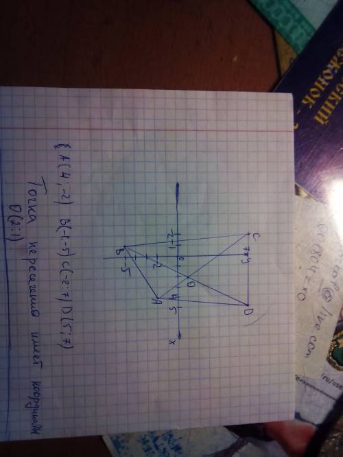 Постройте на координатной плоскости четырехугольник авсd с вершинами а(4; -2) в(-1; -5) с(-2; 7) d(5