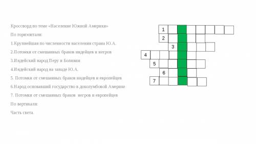 Красворд по южной америке 15 слов минимум.