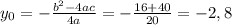 y_0= -\frac{b^2-4ac}{4a}= -\frac{16+40}{20}=-2,8