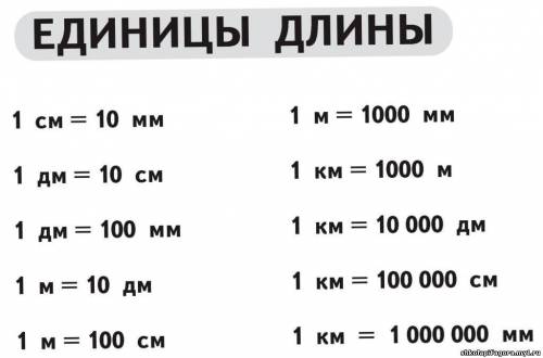 Выразите в метрах 525 км,525дм,525см,525мм,3 км ,3 дм,3 см, 3 мм , 67 км ,67дм ,67см 67 мм с решение