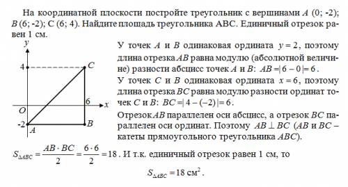 На координатной плоскости постройте треугольник с вершинами a (0; -2); b (6; -2); c (6; 4). найдите