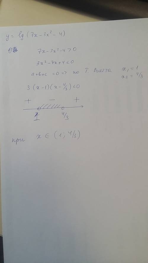 Y=lg(7x-3x^2-4) найти область определения