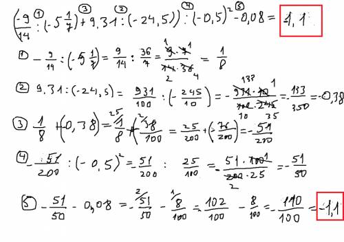 Срешением (-9/14: (-5 1/7)+9,31: (-24,5)): (-0,5) в квадрате -0,08 ответ должен получиться 1,1