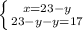 \left \{ {{x = 23-y} \atop {23-y-y=17}} \right.