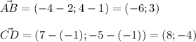 \vec{AB} =(-4-2;4-1)=(-6;3)\\\\\vec{CD}=(7-(-1);-5-(-1))=(8;-4)