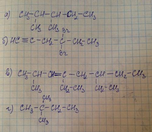 Составьте структурные формулы следующих вещества а)2,3 диметилпентен б)4,4 дибромгексин-1 в)2-метил-
