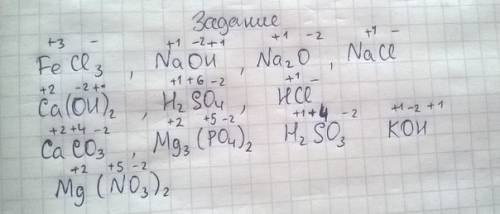 Назвать,расставить степени окисления : fecl3,naoh,na2o,nacl,ca(oh)2,h2so4,hcl,caco3,mg3(po4)2,h2so3,