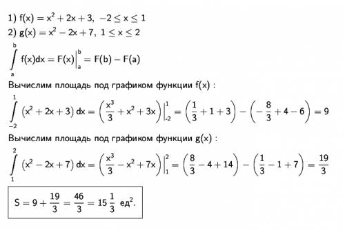 Найдите площадь фигуры, ограниченной графиками функции y=f(x) и y=g(x) соответственно на отрезке [a;