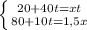 \left \{ {{20+40t=xt} \atop {80+10t=1,5x}} \right.