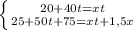 \left \{ {{20+40t=xt} \atop {25+50t+75=xt+1,5x}} \right.