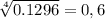 \sqrt[4]{0.1296}=0,6