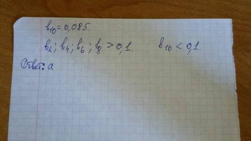 20 ! сколько членов прогрессии -48, числа 0,1? варианты ответов: а)4 б)5 в)6 г)8 выберите правильный