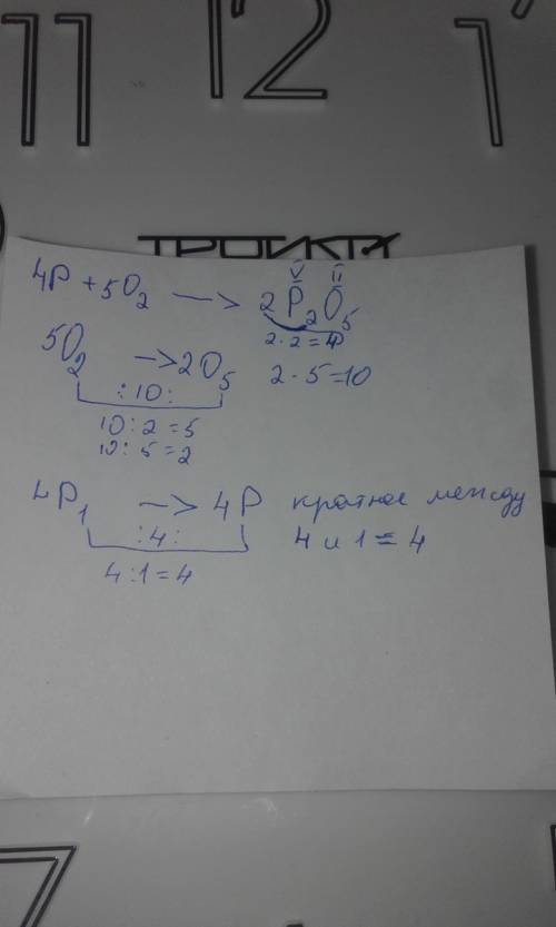 Объясните : p+o =p o 2 2 5 меня не было на уроке оксидов!