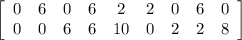 \left[\begin{array}{ccccccccc}0&6&0&6&2&2&0&6&0\\0&0&6&6&10&0&2&2&8\\\end{array}\right]