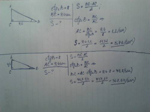 Найдите площадь прямоугольного треугольника, если известно, что котангенс одного из острых углов рав