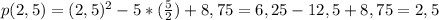 p(2,5)=(2,5)^2-5*(\frac{5}2)+8,75=6,25-12,5+8,75=2,5