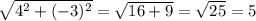 \sqrt{4^2+(-3)^2}= \sqrt{16+9}= \sqrt{25}=5