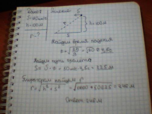 Ссамолета, летящего со скоростью v = 180 км/ч на высоте h = 100 м, сбрасывают груз. определить длину