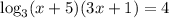 \log_3(x+5)(3x+1)=4