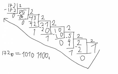 Переведите число 172 (10) в двоичную систему счисления. (10)-степень