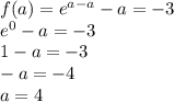 f(a)=e^{a-a}-a=-3\\e^0-a=-3\\1-a=-3\\-a=-4\\a=4