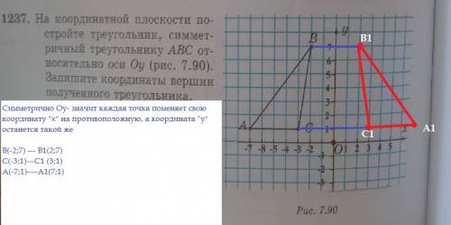 На координатной плоскости постройте треугольник abc относительно оси oy запишите координаты вершин п