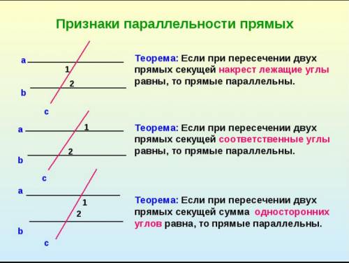 Сформулируйте три признака параллельности двух прчмых