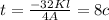 t= \frac{-32Kl}{4A} =8 c