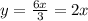 y= \frac{6x}{3} = 2x