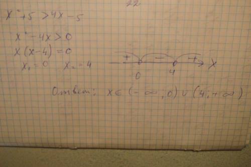 Докажите неравенство: х^2+5 больше 4х-5 ^ - знак степени , заранее !