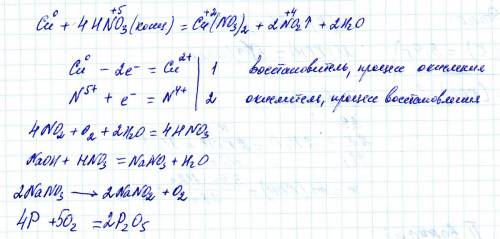 Cu-no2-hno3-nano3-o2-p2o5 запишите уравнения реакций(1-е уравнение в окис-.восстанов. виде)