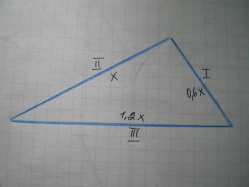 Одна из сторон треугольника состовляет 0,6 другой стороны, а третья сторона в 1,2 раза больше другой