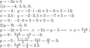 y=-2x+5\\&#10;1) x =-4;\ 3,5; \ 0.\\&#10;x=-4: \ y=-2\cdot\left(-4\right)+5=8+5=13;\\&#10;x=3.5:\ y=-2\cdot3,5+5=-7+5=-2;\\&#10;x=0:\ -2\cdot0+5=0+5=5;\\&#10;2) y=9;\ -5;\ 0.\\&#10;y=-2x+5==\ \textgreater \ -2x=y-5==\ \textgreater \ x=\frac{5-y}{2}:\\&#10;y=9:\ \frac{5-9}{2}=\frac{-4}{2}=-2;\\&#10;y=-5:\ \frac{5-\left(-5\right)}{2}=\frac{5+5}{2}=\frac{10}{2}=5;\\&#10;y=0:\ \frac{5-0}{2}=\frac{5}{2}=2.5.