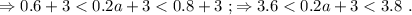 \Rightarrow 0.6 + 3 < 0.2a + 3 < 0.8 + 3 \ ; \Rightarrow 3.6 < 0.2a + 3 < 3.8 \ .