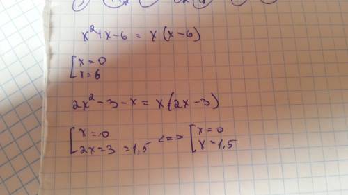 Разложите на множители: 1. ) x^2+x-6 2.) 2x^2-x-3