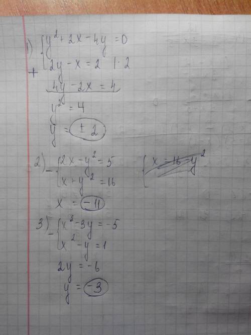 Решите систему уравнений: г)y²+2x-4y=0 и 2y-x=2,д)2x-y²=5 и x+y²=16,е)x²-3y=-5 и x²-y=1