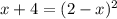 x+4=(2-x)^2