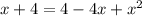 x+4=4-4x+x^2&#10;