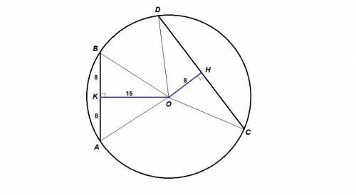 Отрезки ab и cd являются окружности. найдите длину хорды cd , если ab = 16, а расстояния от центра д