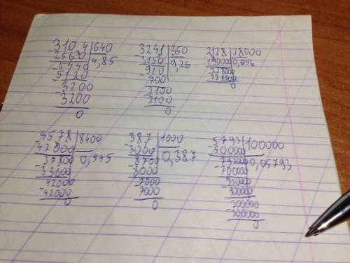 Разделите в столбик а)310,4: 64 г)45,78: 84 б)324,1: 35 д)38,7: 100 в)2,128: 38 е)57,93: 1000
