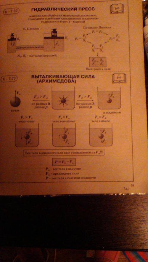 Изоброзите графически силы, действующие на тело , плавающие на воде ,всплывающее на прверхность воды