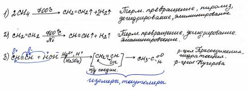 Осуществите следующие превращения сн4 → с2н4 → с2н2 → сн3сон